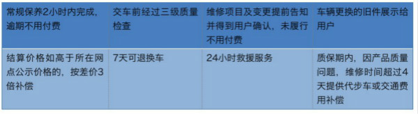 祭出“矛盾”之道，标致全球CEO坚信不会退出中国市场