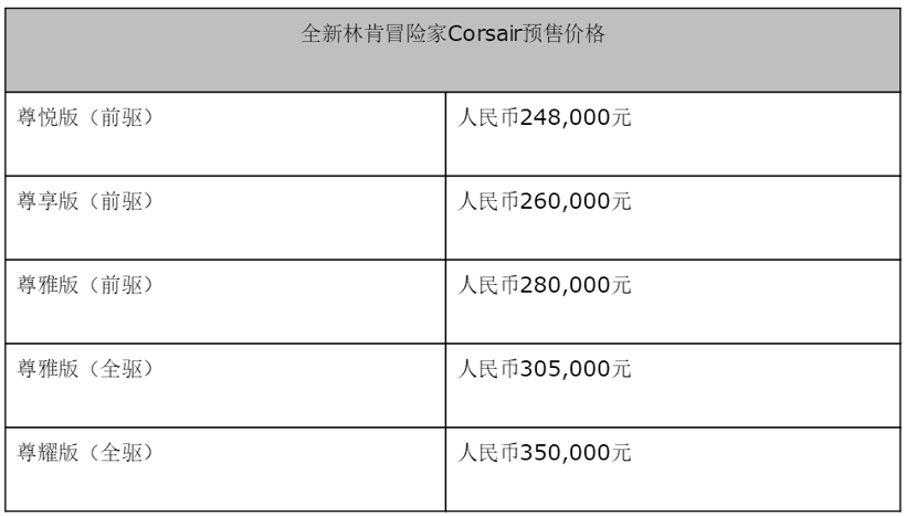 SUV，全新林肯冒险家Corsair配置,全新林肯冒险家Corsair价格