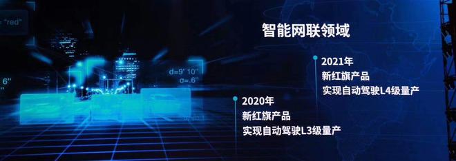 一汽红旗制订10年销量目标 2030年为80-100万辆