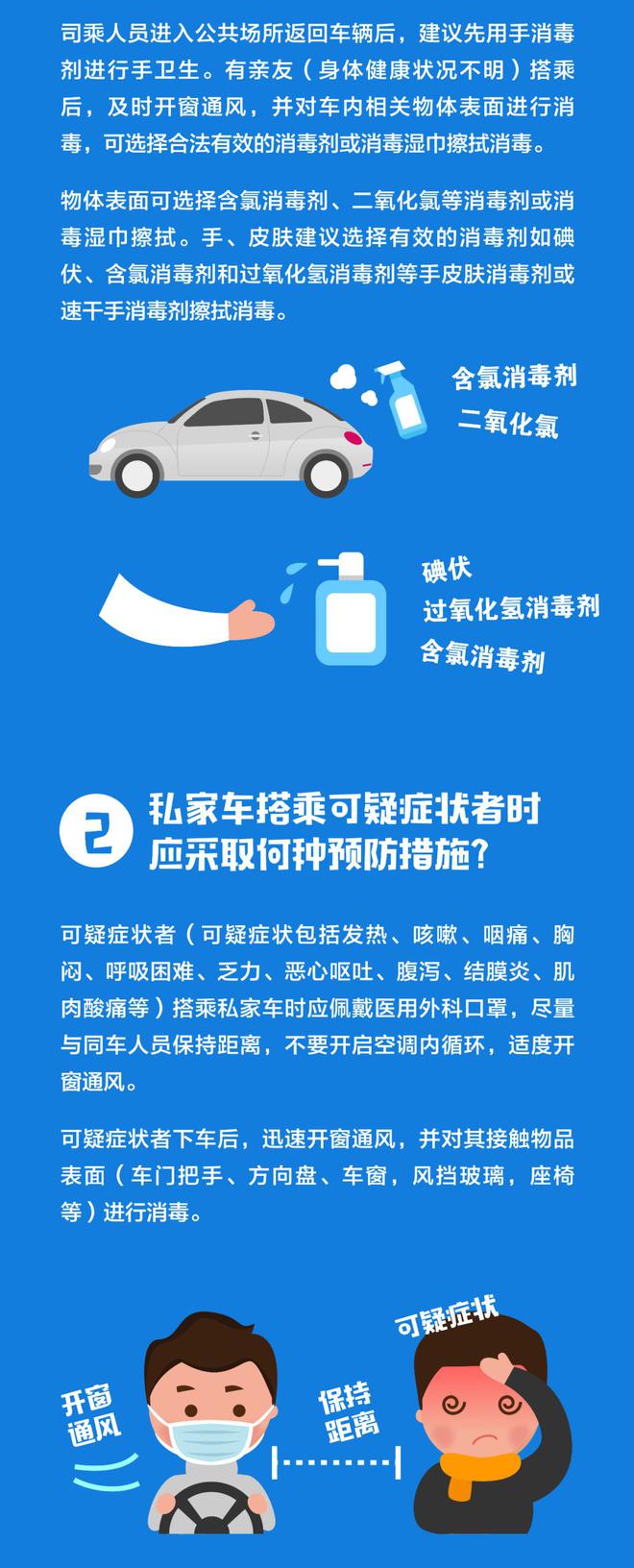 中国疾控中心提示：通风换气成私家车预防关键
