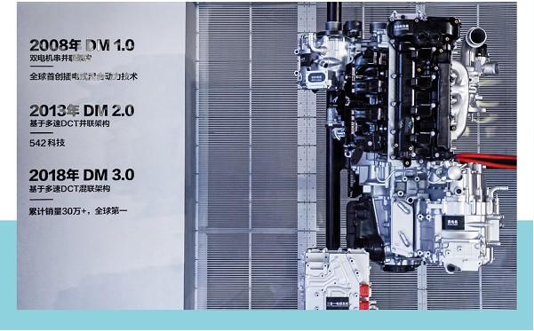 凭什么稳居插电混动的销量冠军？答案就在比亚迪DM 3.0技术