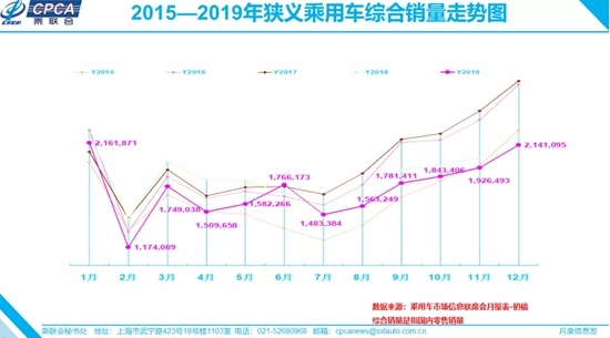 说明: http://auto.cnr.cn/gdzx/20200115/W020200115345721758114.jpg