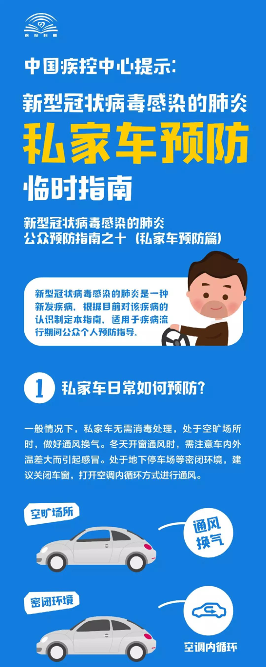 疫情，汽车防控新型冠状病毒