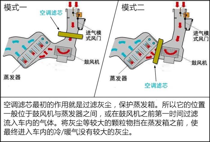 疫情，疫情