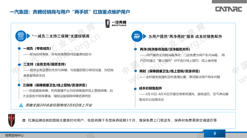 疫情，车企抗疫策略,新冠肺炎疫情