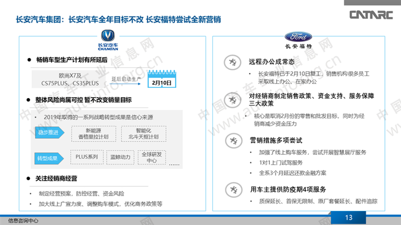 疫情，车企抗疫策略,新冠肺炎疫情