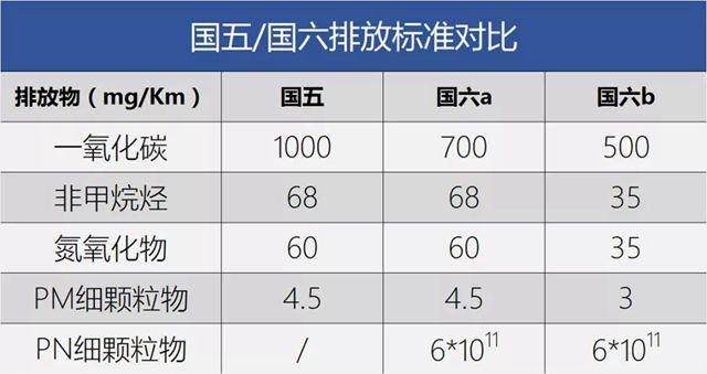 疫情下的平行进口车：一个千亿产业的兴衰存亡