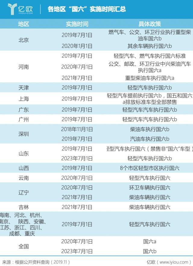 疫情下的平行进口车：一个千亿产业的兴衰存亡