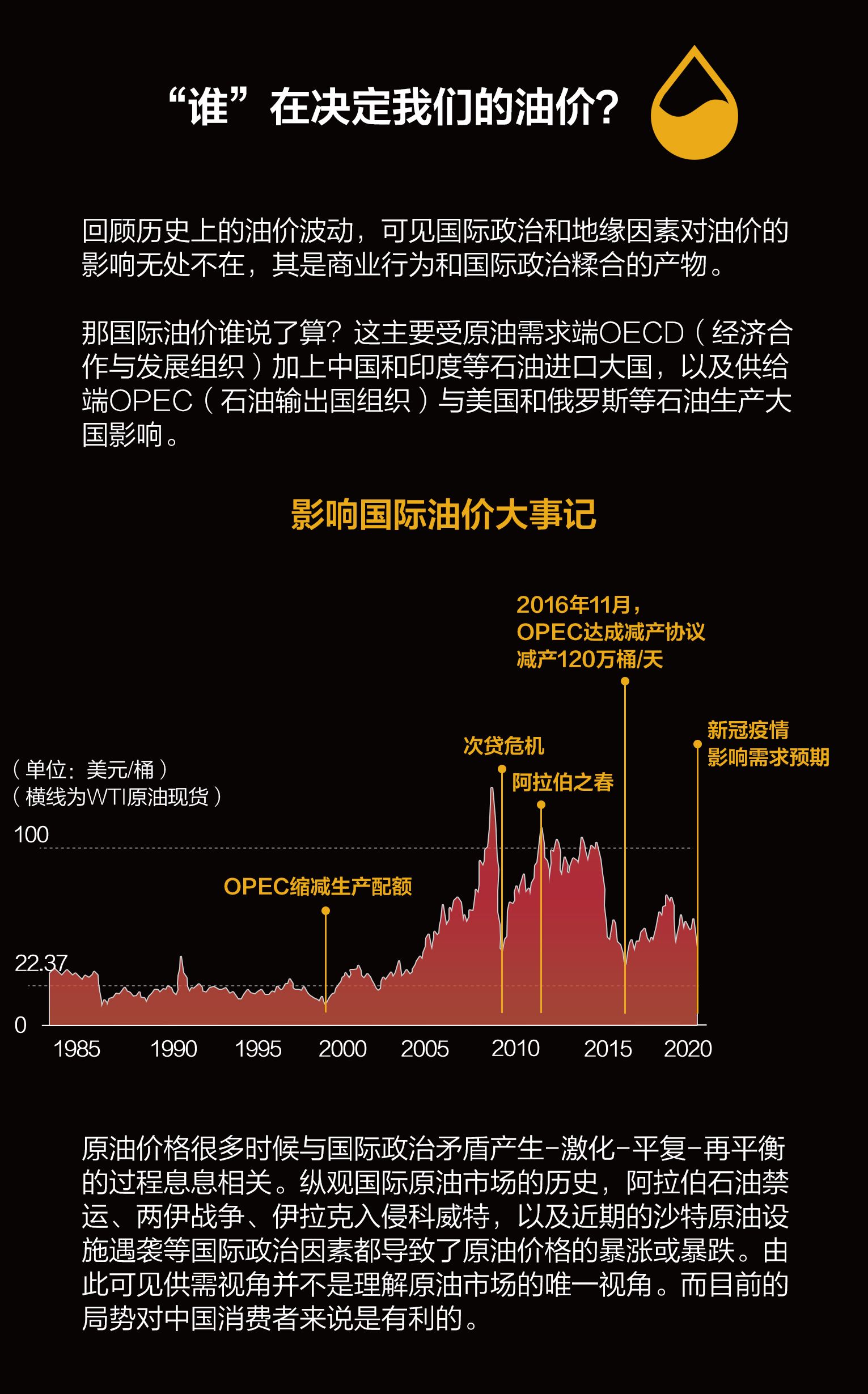 一图看懂国际油价对你的“油箱”有何影响