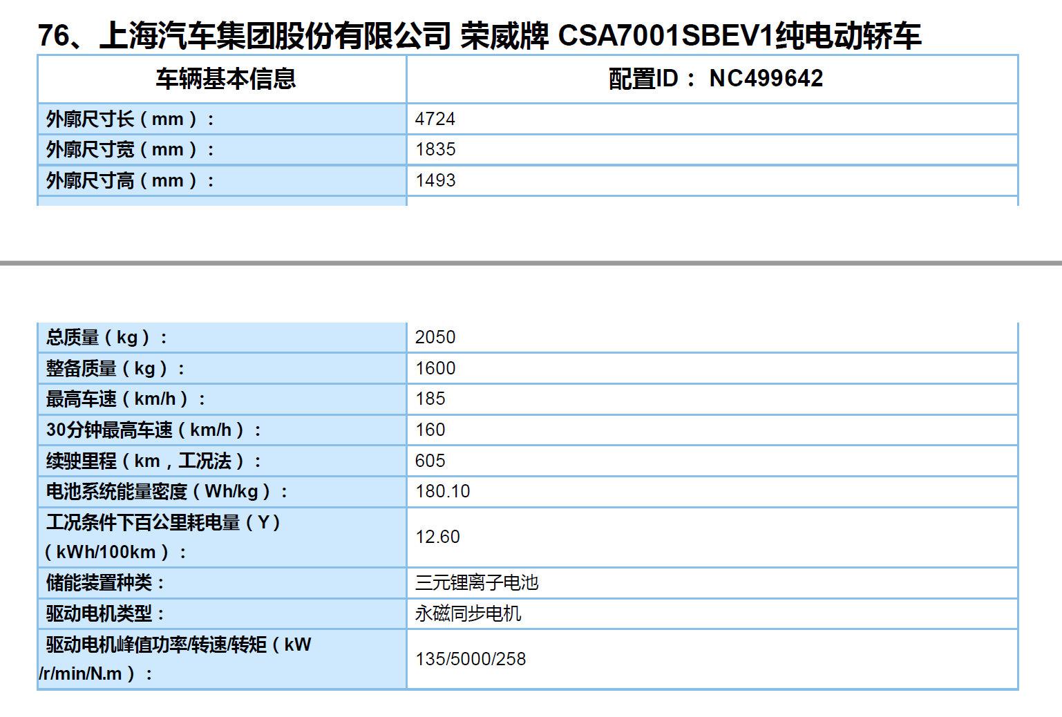 上半年将上市 荣威Ei6续航也超600公里