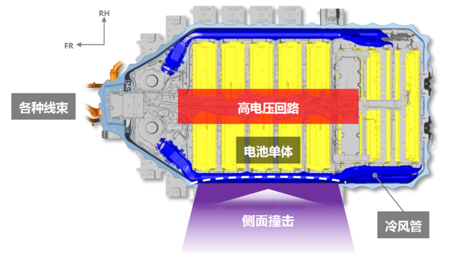 三款EV产品陆续推出 丰田在华电动化事业加速落地