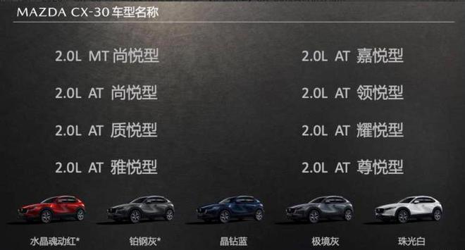 共计8款车型 长安马自达CX-30预售12.99万元起