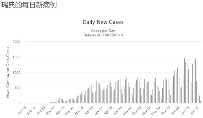 销量，政策，汽车销量,欧洲车市