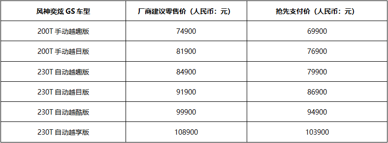 新车，奕炫