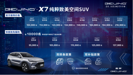 四大纯粹开启美好生活——BEIJING-X7正式上市 指导价10.49万元起