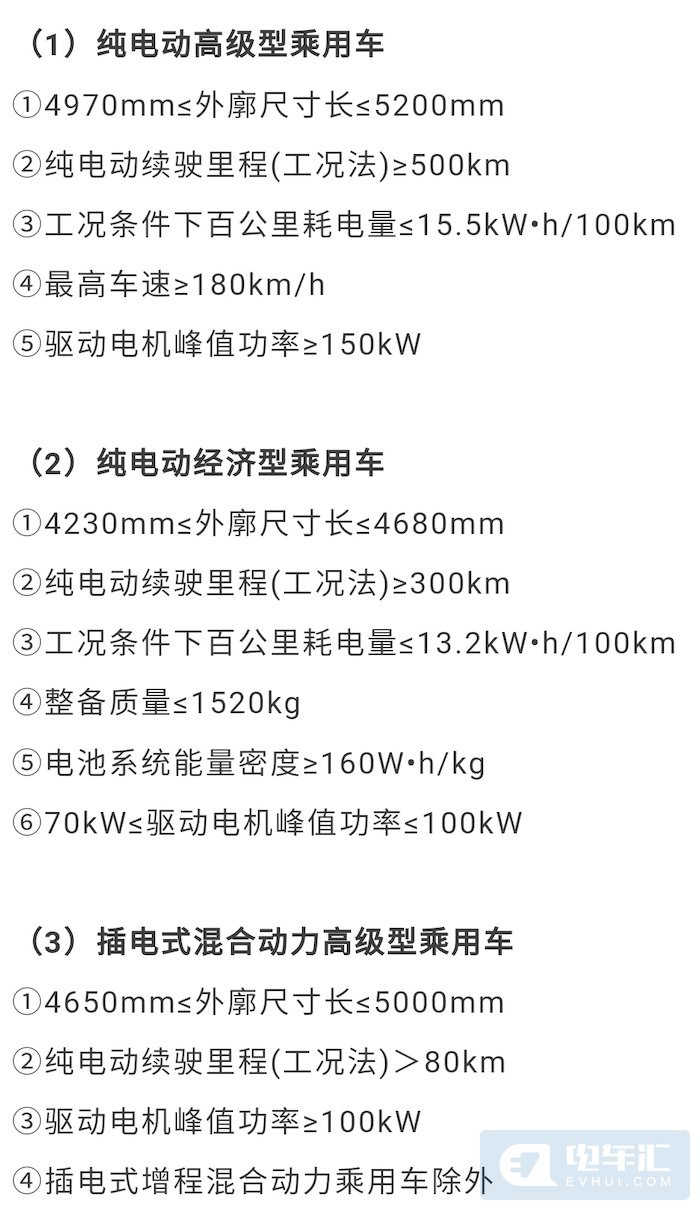 深圳最高给4万元新能源汽车补贴 只有这些车型符合要求