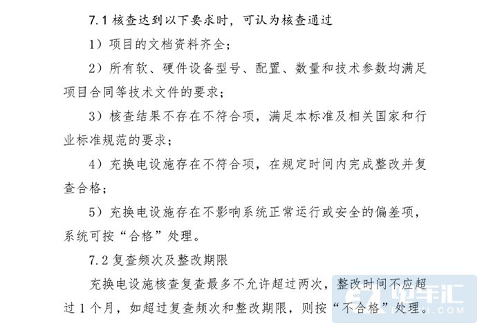 山东济南拟出台新能源汽车充电基础设施建设运营管理办法