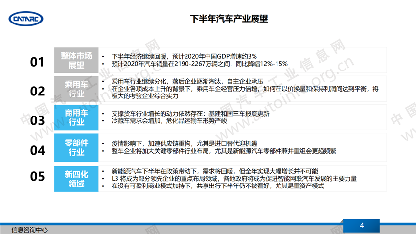 销量，汽车产业,下半年汽车产业展望