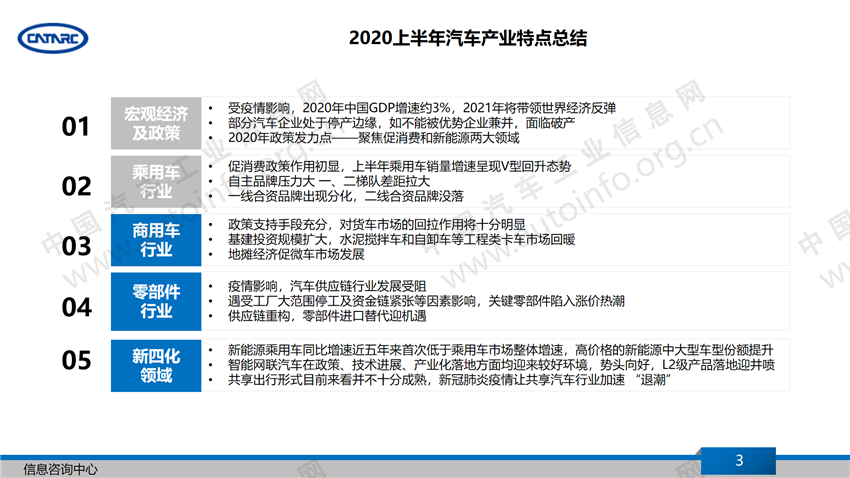 销量，汽车产业,下半年汽车产业展望