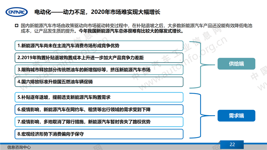 销量，汽车产业,下半年汽车产业展望