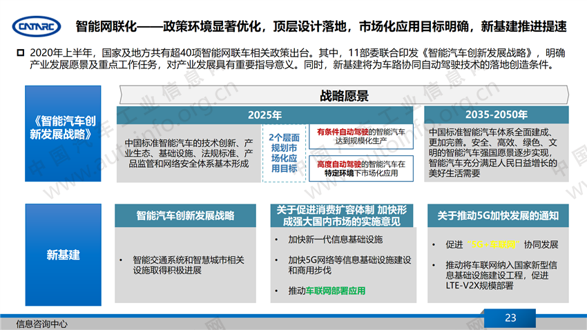 销量，汽车产业,下半年汽车产业展望