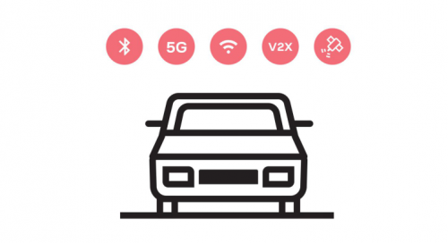 Wi-Fi 6：增强汽车数据管道
