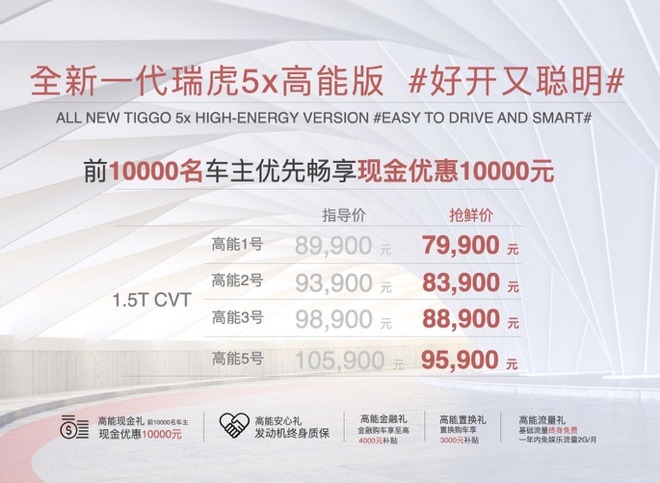 奇瑞全新瑞虎5x高能版上市 售8.99万起