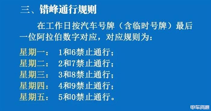新能源汽车 重庆计划实施错峰通行 新能源牌照不受限制