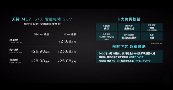 五屏互联智能座舱 天际ME7正式上市售价21.88-28.98万元