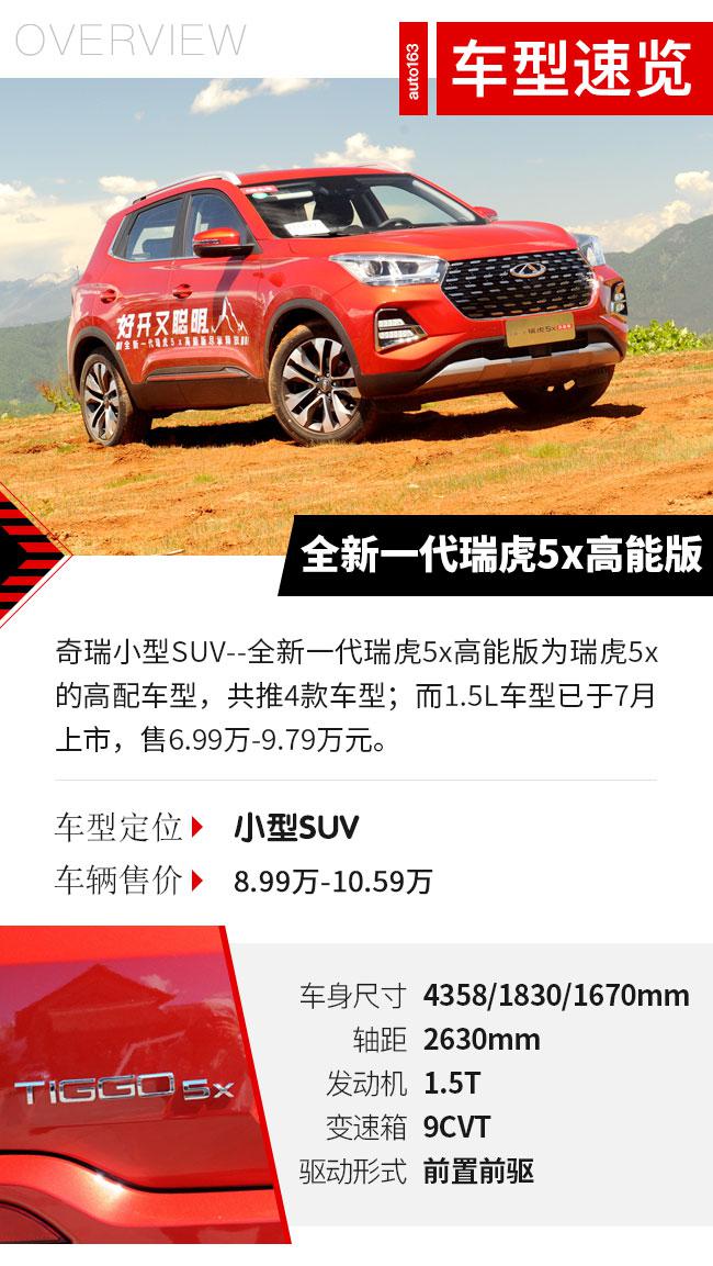 8万级L2自动驾驶SUV 试全新一代瑞虎5x高能版