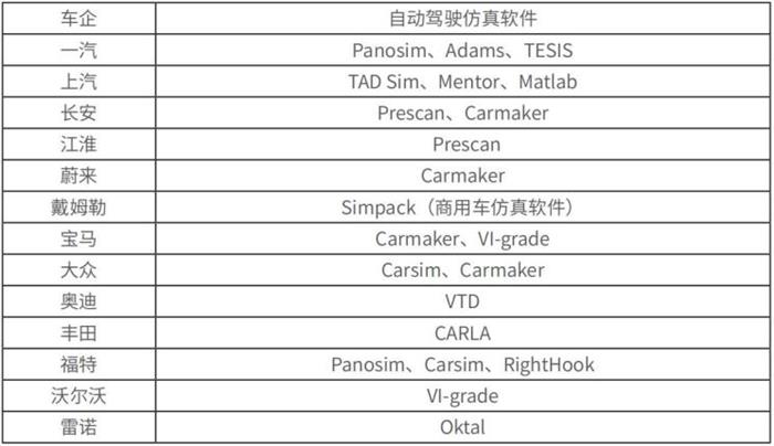 自动驾驶,自动驾驶 竞速商业落地 自动驾驶赛程进入下半场
