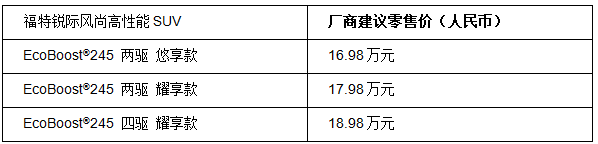 长安福特，长安福特,锐际