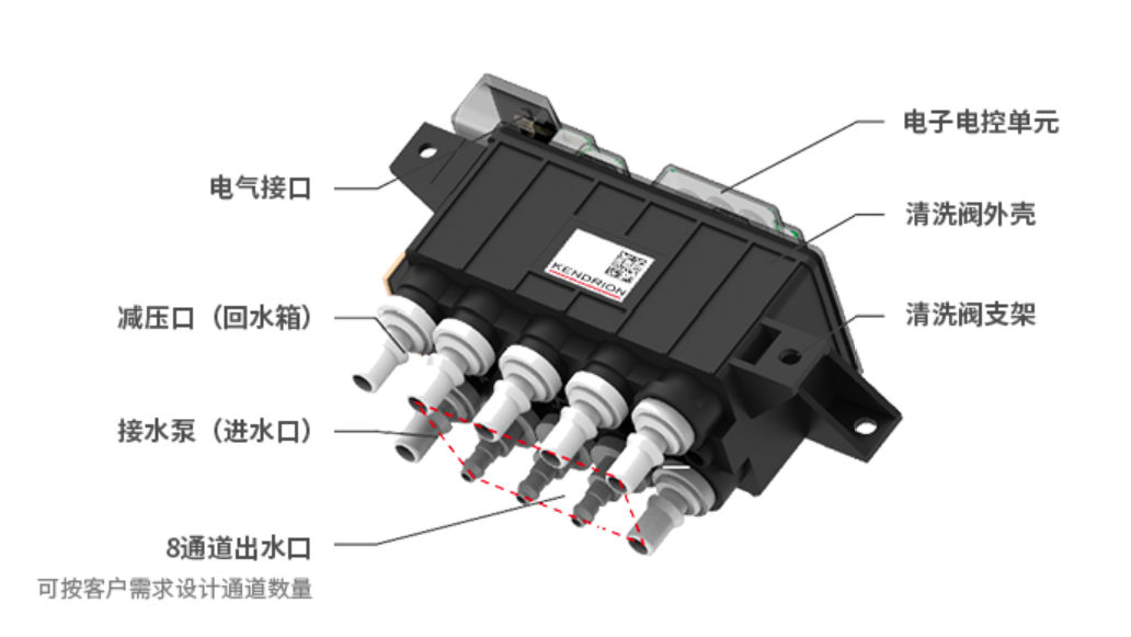 前瞻技术,康德瑞恩,无人驾驶 康德瑞恩首家推出针对无人驾驶车辆的8通道传感器清洗模块