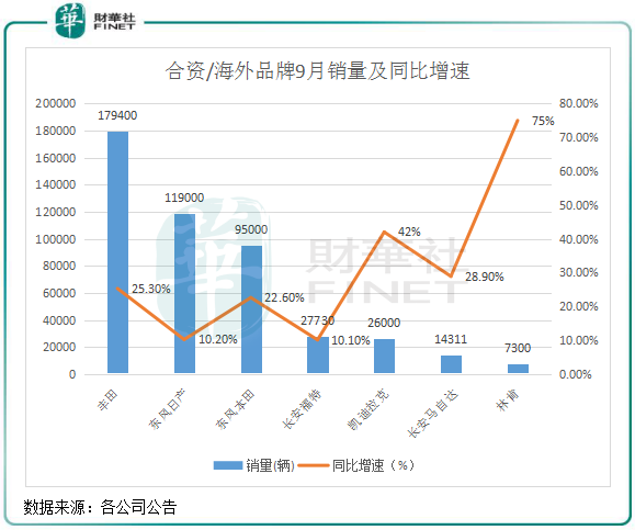 强劲复苏 我国新能源汽车领域迎关键时刻