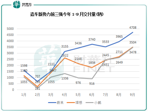 强劲复苏 我国新能源汽车领域迎关键时刻