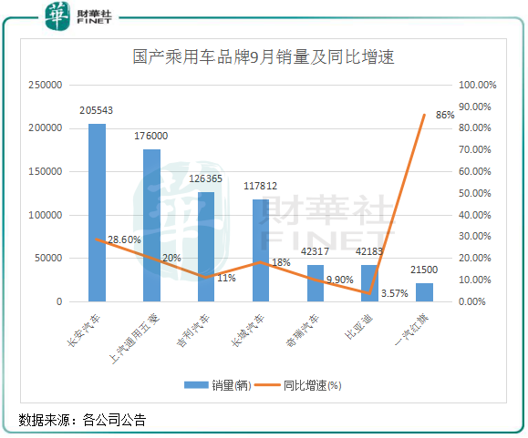 强劲复苏 我国新能源汽车领域迎关键时刻