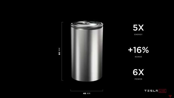 特斯拉迈出4680电池生产第一步 申请配套生产许可