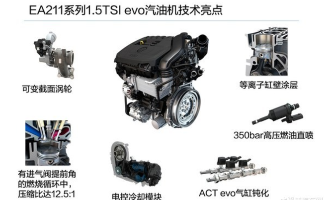 一汽-大众全新1.5T引擎项目正式启动 2023年投产